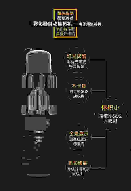 MR电子烟雾化器