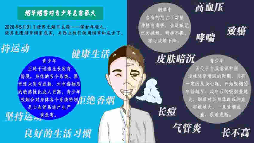 电子烟戒烟靠谱吗