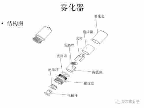 kf4电子烟雾化器