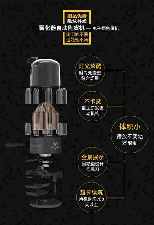 novo电子烟雾化器