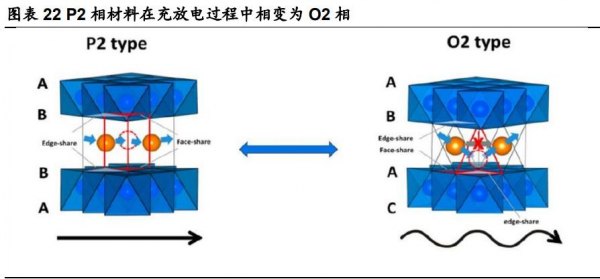 nifx电子烟