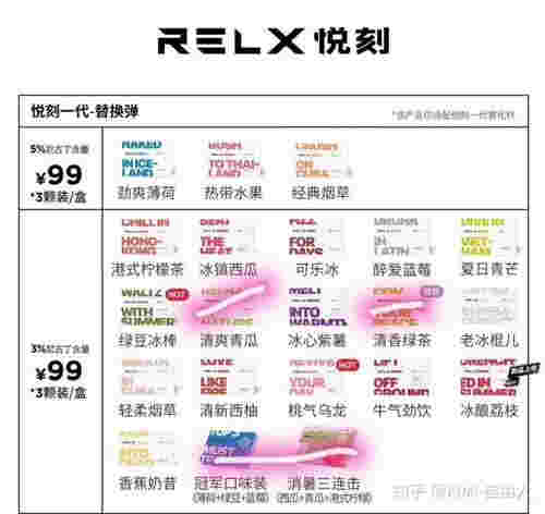  提醒！relx电子烟进货价“殊不知”-第1张图片-2022实时更新(近日展示)