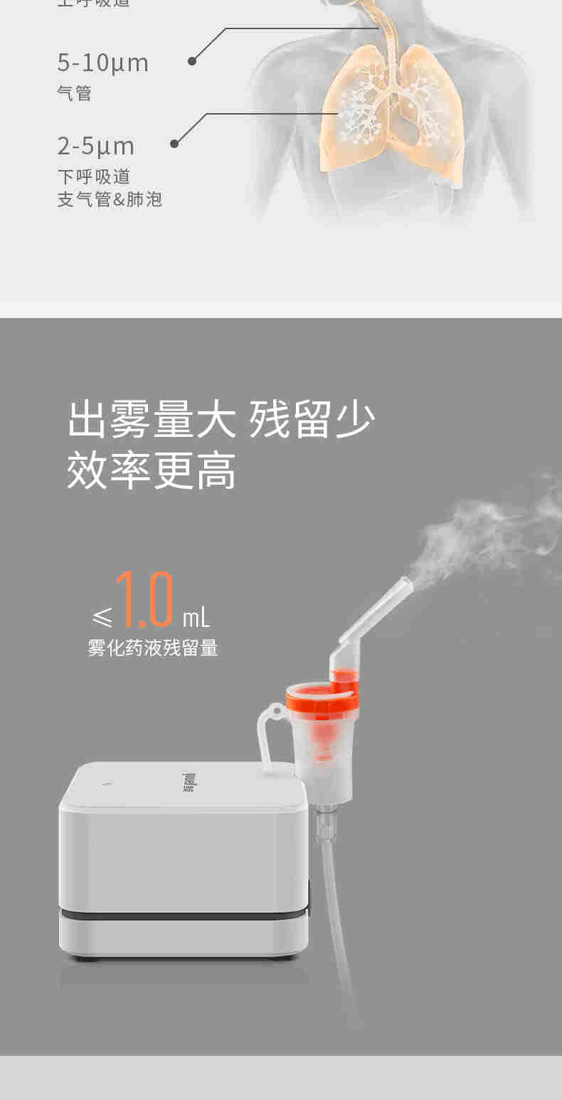 揭秘!家用雾化器什么品牌效果最好-2023已更新(今日/新闻)-第1张图片-脉络网