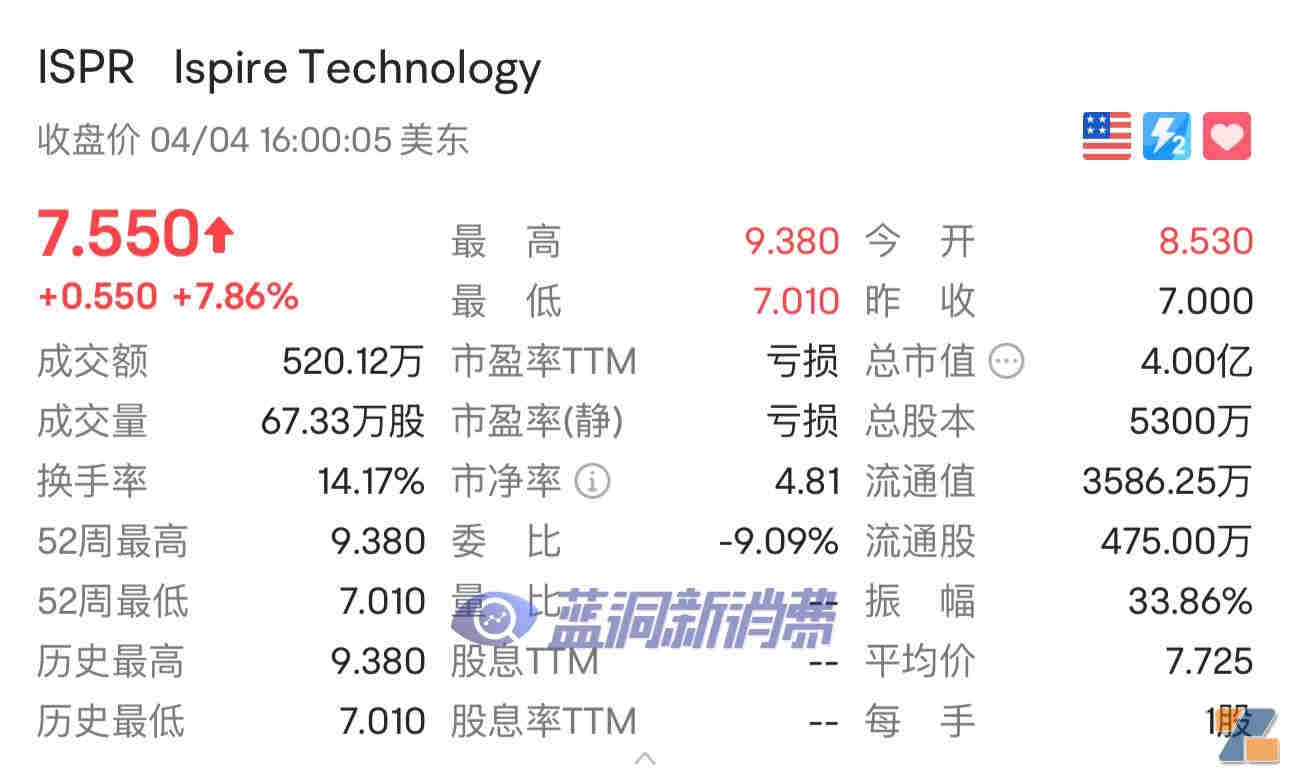 图片无法显示