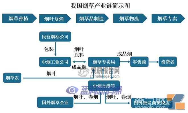 图片无法显示