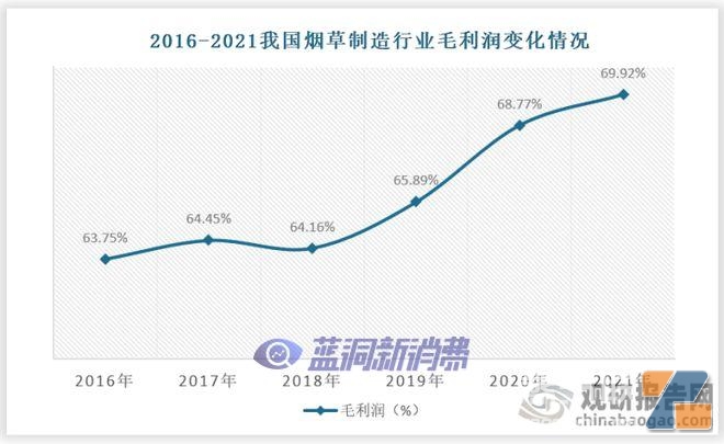 图片无法显示