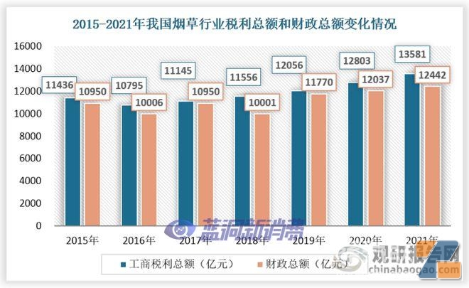 图片无法显示