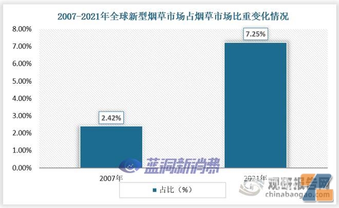 图片无法显示