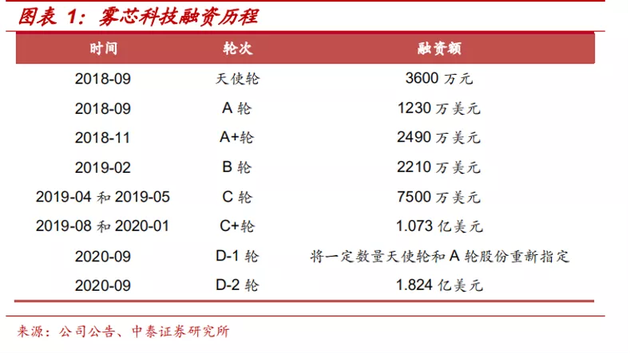 电子烟与儿童发展的关联研究-第2张图片-电子烟烟油论坛