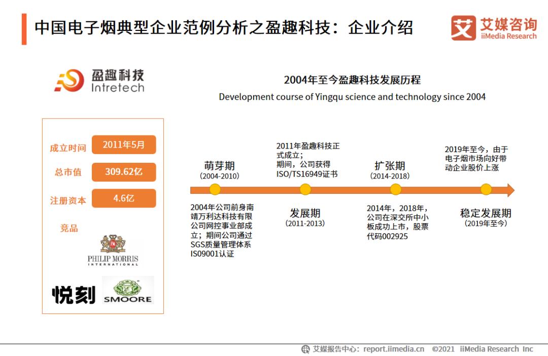 电子烟禁令对各州的影响-第2张图片-电子烟烟油论坛