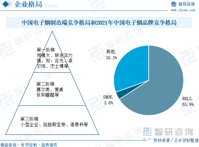 电子烟行业的法律诉讼-第2张图片-电子烟烟油论坛