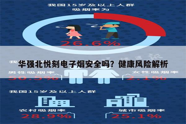 华强北悦刻电子烟安全吗？健康风险解析