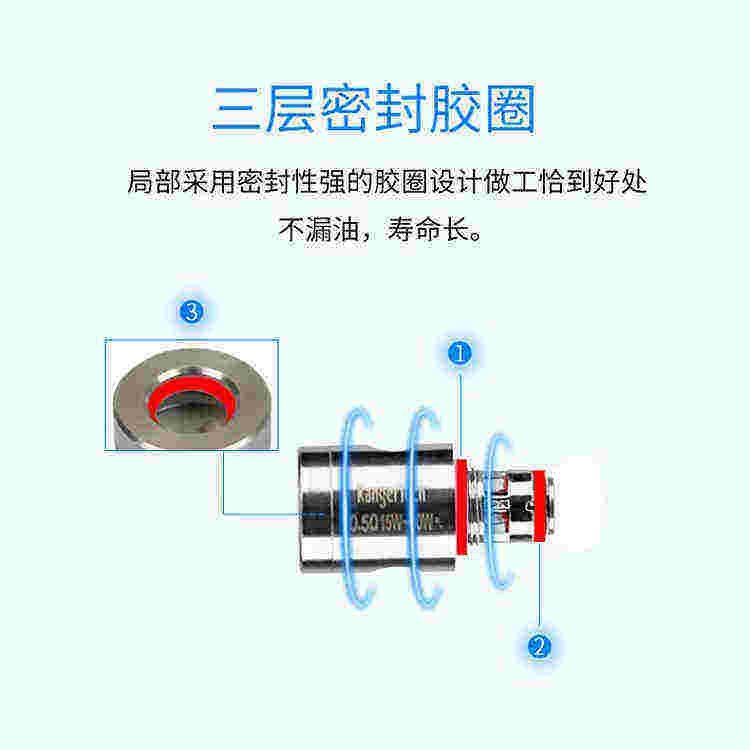 康尔subox mini 雾化芯-图3