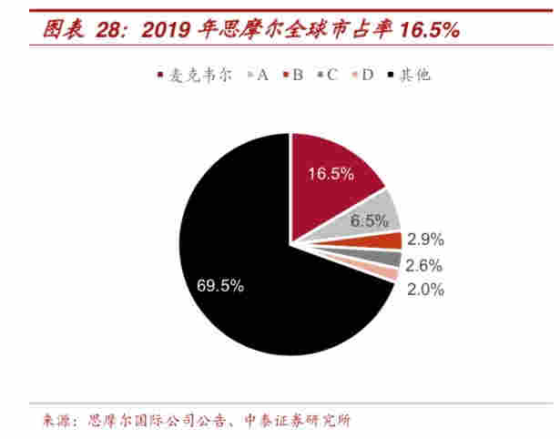 外星人烟油购买刚刚，被重锤的电子烟，埋人坑or黄金坑？