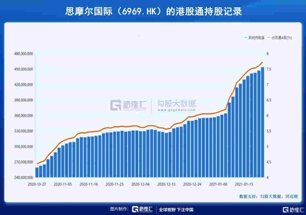 异军突起的电子烟——行业黎明还是昙花一现？