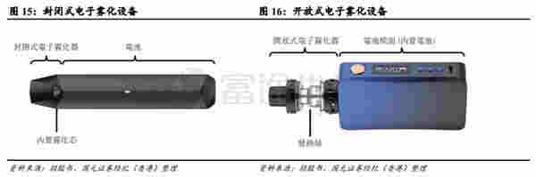 再创新高！思摩尔是如何稳坐电子烟龙头的？