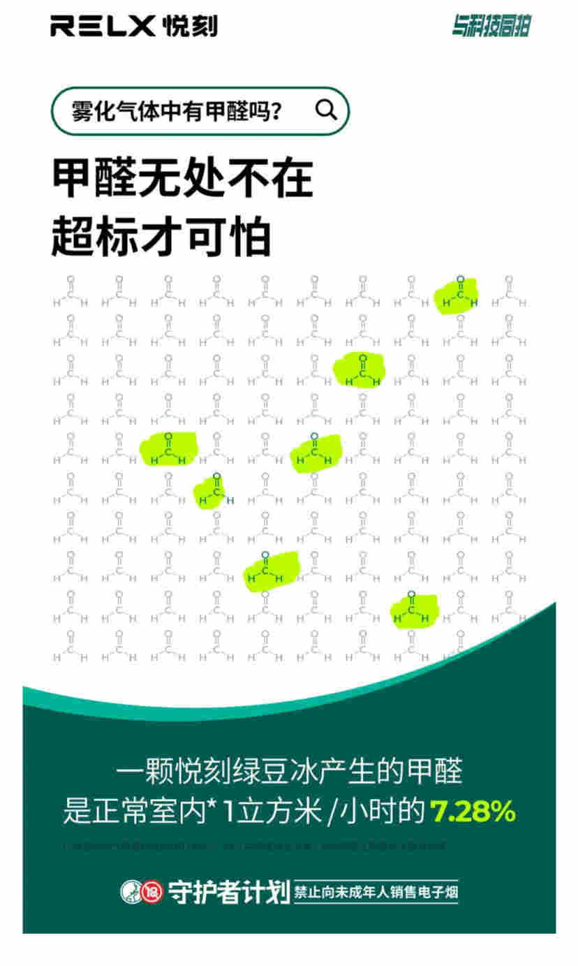 relx悦刻为您揭开电子烟负面新闻的误解 