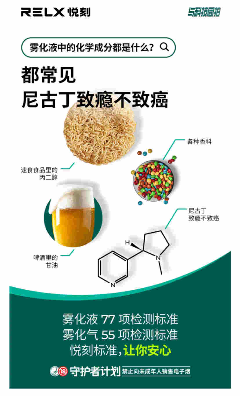 relx悦刻为您揭开电子烟负面新闻的误解 