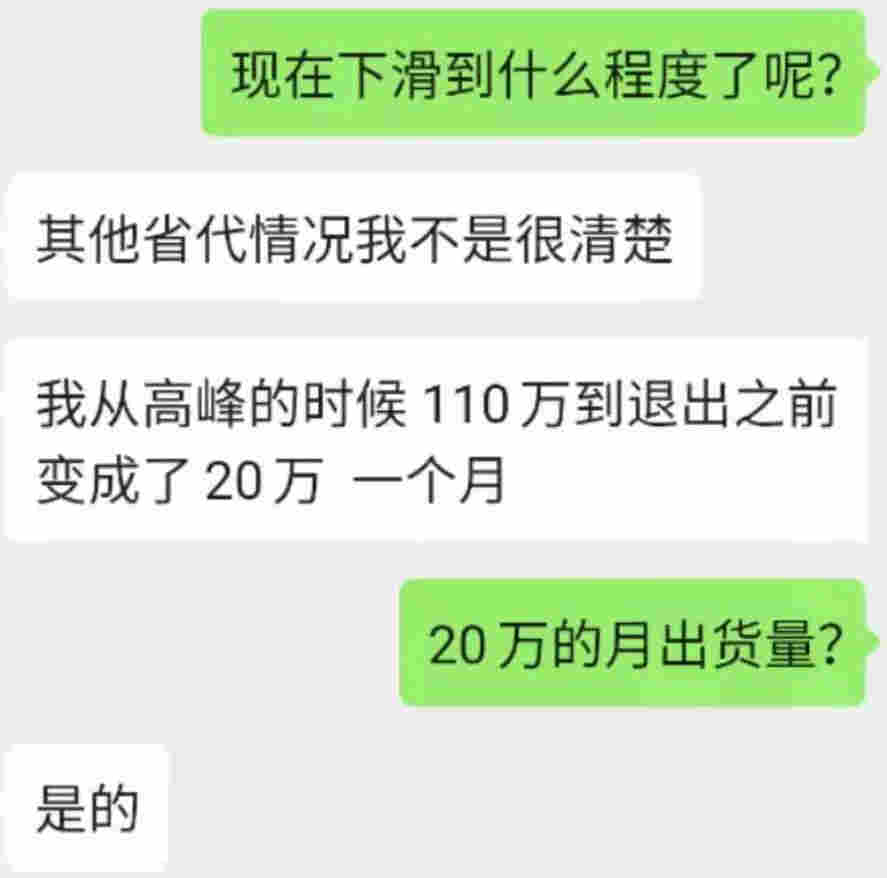 【揭秘】串货如何让一个省代从月出110万跌到20万 