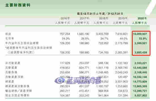 一则传闻引发电子烟巨震：思摩尔市值蒸发400亿 