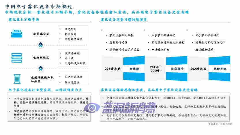 电子烟市场风云突变，行业龙头长期价值凸显