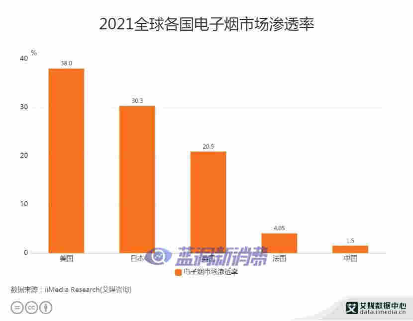 VTEK·魅客即将召开新品发布会：将推出独家口味烟弹和开店加盟政策 