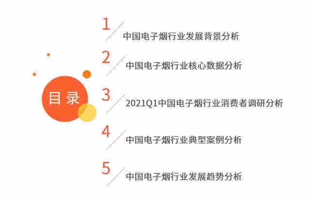 电子烟行业报告：2020市场规模增至83.3亿，监管政策趋严 