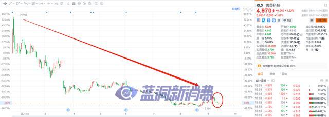 利空频出，电子烟行业该何去何从？ 