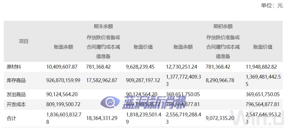 五天四个跌停板，电子烟概念股天音控股被打回原形 