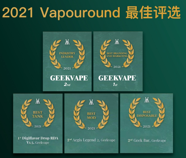 Geekvape基克纳展现“行业领导者”硬实力，一举拿下5项国际大奖！