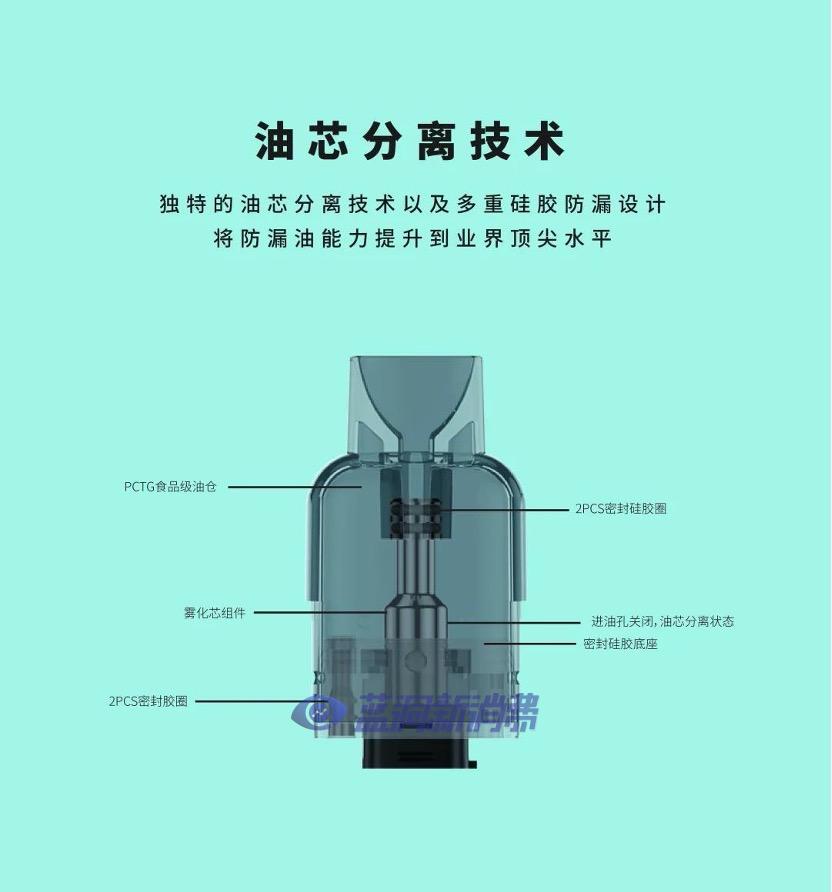 GIFTVAPE礼雾发布首款电子雾化新品，专注续航和口感 