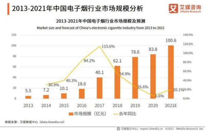 小雾科技上市启动暨小炮儿新品发布会即将召开 