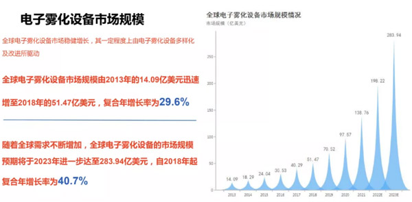 小雾科技上市启动暨小炮儿新品发布会即将召开 