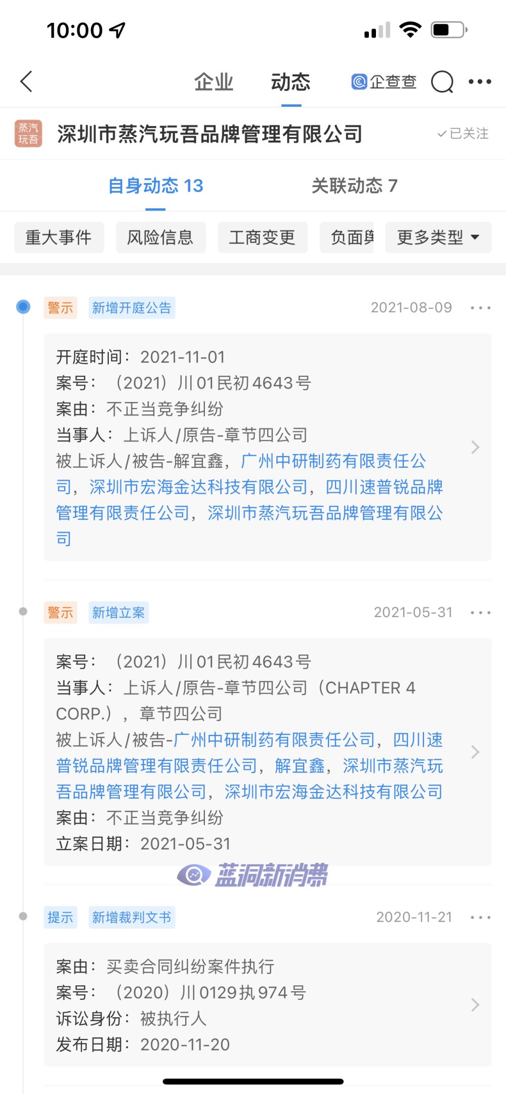 VTV电子烟要求门店停用Supreme标识，荒诞授权能否被终结 