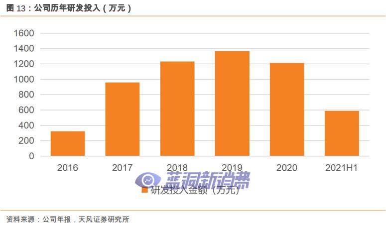 爱施德研报：解密全渠道销售服务商，电子烟打开新增长 