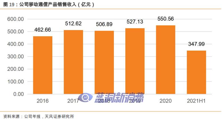 爱施德研报：解密全渠道销售服务商，电子烟打开新增长 