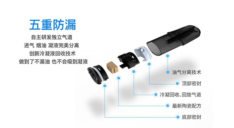 JVE非我，电子烟行业的“鲶鱼”