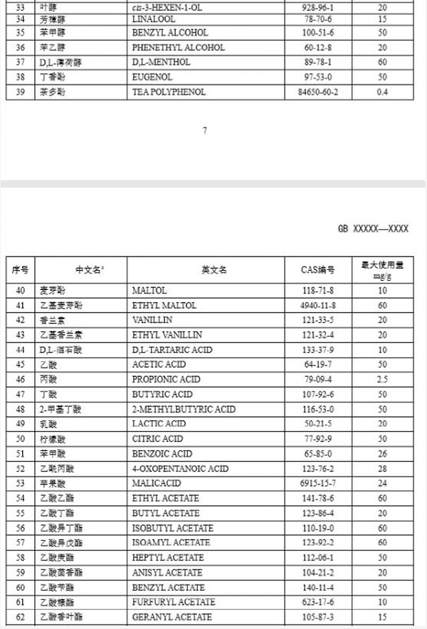 电子烟新国标二要来了，新产品“抢跑”如箭在弦！