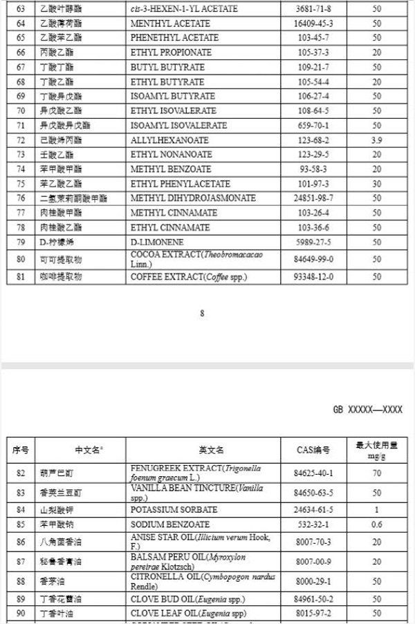 电子烟新国标二要来了，新产品“抢跑”如箭在弦！