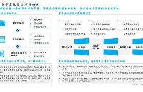 
    <h1>微伯电子雾化器价格(微信卖电子雾化器违法吗)</h1>
    