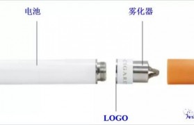 
    <h1>超离子电子雾化器，离子雾化器修理实例</h1>
    