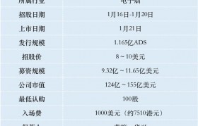 
    <h1>（电子烟烟油在线购）电子烟雾化器折角  雾化器和（电子烟烟油在线购）电子烟有什么区别</h1>
    