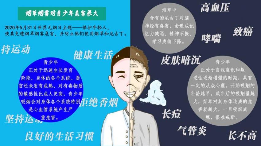 电子烟戒烟靠谱吗(电子烟抽一个月后彻底戒烟)