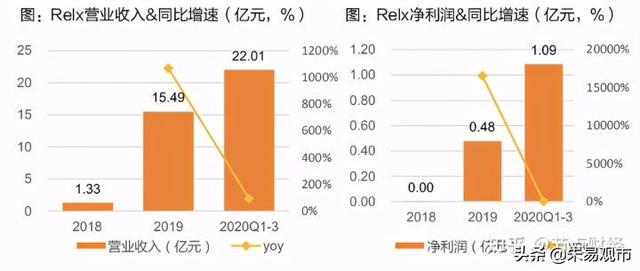 悦刻电子烟通过国家检测吗？国家为什么不禁止悦刻电子烟