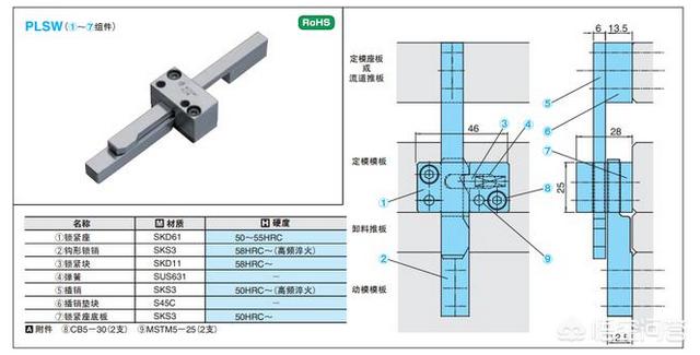 电子烟模具开模_倒装模具开模动画