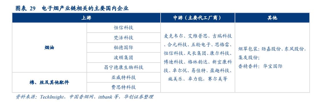 深圳电子烟假  深圳电子烟生产工厂