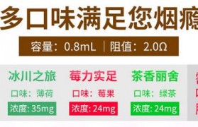 电子烟更换雾化器后提示短路_电子烟雾化器更换雾化芯