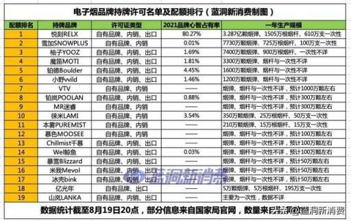 电子烟果味哪个好？水果味电子烟哪个牌子好