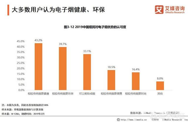 电子烟烟油欧洲市场  自制电子烟烟油配方表