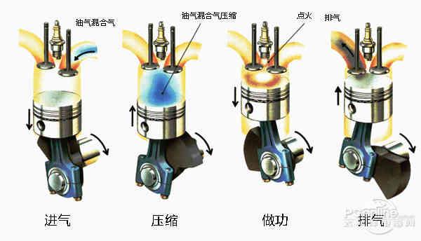 vtec电子烟故障  vtec 电子烟